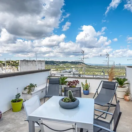 La Dimora Di Sole Holiday home